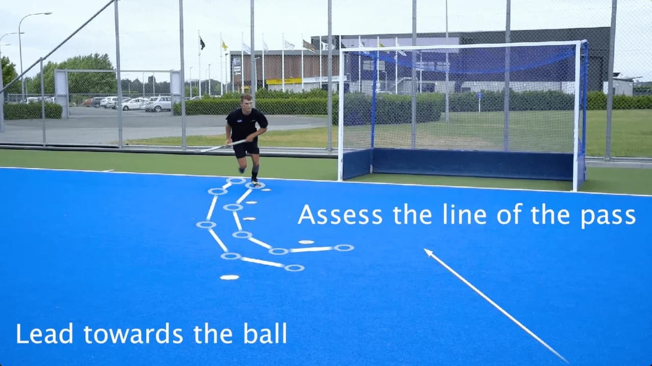 Video preview for the Inside Hockey skill Backhand Deflection - Post Up.