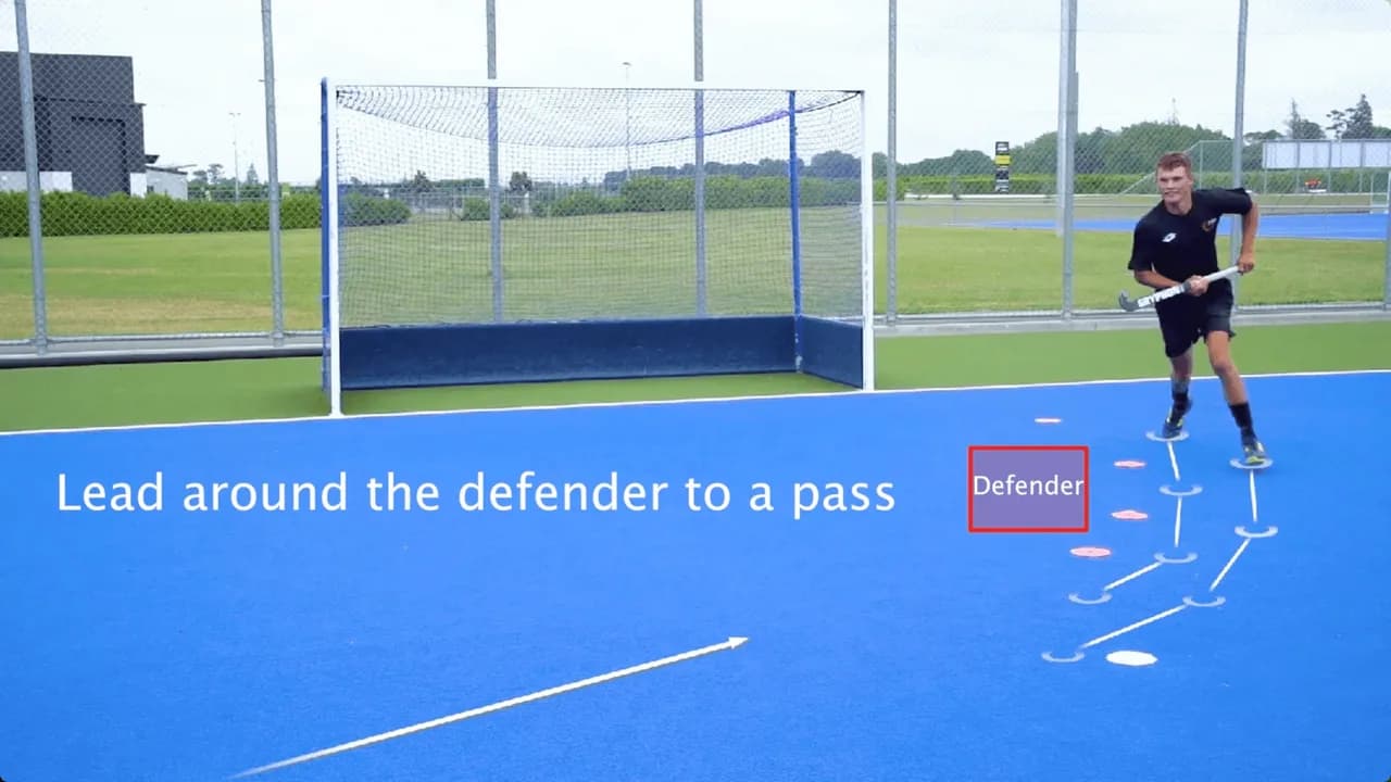 Video preview for the Inside Hockey skill Forehand Deflection with Post Up.