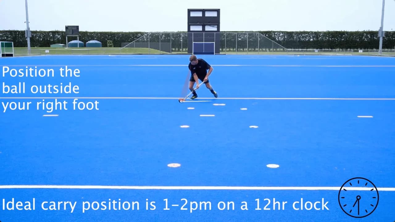 Video preview for the Inside Hockey skill Open Dribble Forehand.