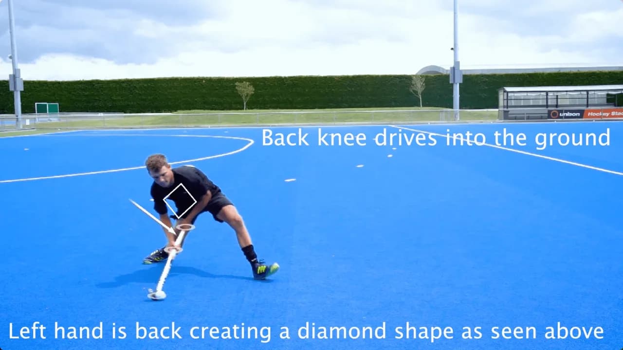 Video preview for the Inside Hockey skill Overhead - Advanced.
